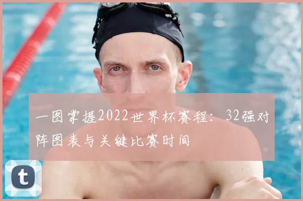 一图掌握2022世界杯赛程：32强对阵图表与关键比赛时间